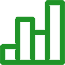 analitycs